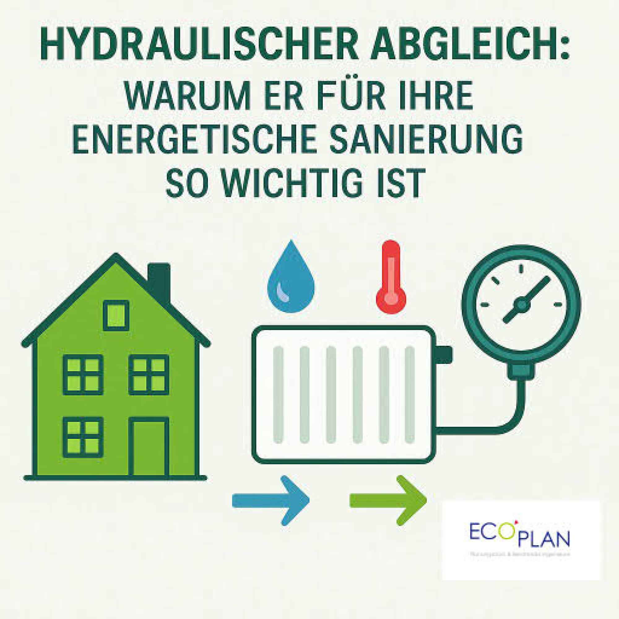 Hydraulischer Abgleich